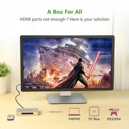 UGREEN HDMI 3 x 1 Switch Zinc Alloy (40278) - Image 2