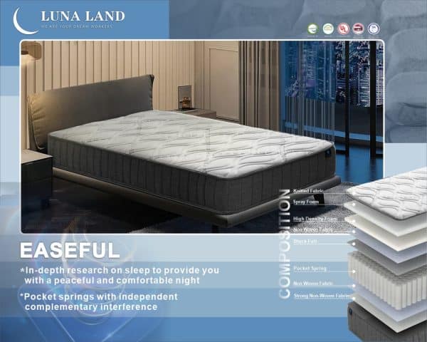 LUNALAND Easeful Eco Spay Foam Pocket Spring 20CM Single Hybrid Mattress - Image 2