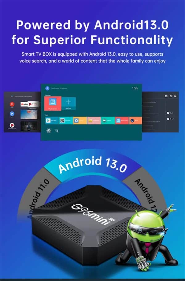G96mini 5G Android TV Box - RK3228 Processor, 8K HD, Android 13.0, WiFi 5, Smart TV Box(1G+8G) - Image 2