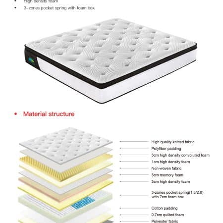 King Size 30cm MemoryZone Pocket Spring Mattress - Image 2